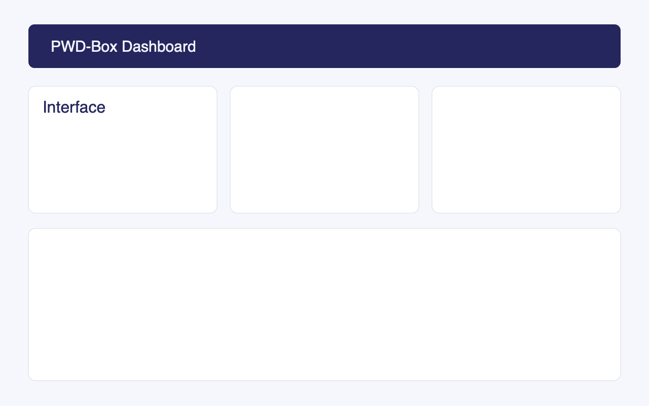 System Dashboard screenshot placeholder